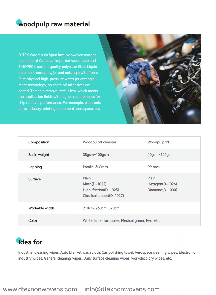 wood pulp spunlace nonwoven.jpg